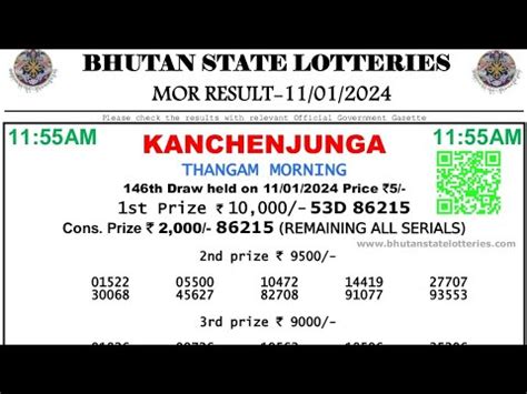 bhutan state lottery kanchenjunga|KANCHENJUNGA – THANGAM MORNING – 11.55 AM – .